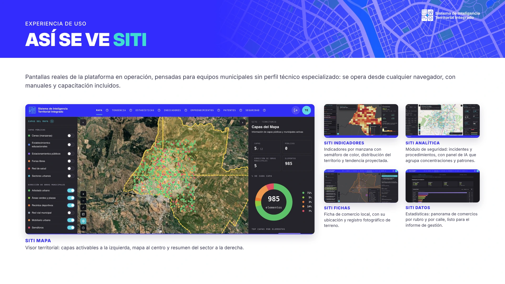 Así se ve SITI: pantallas reales del visor territorial, indicadores por manzana, analítica de seguridad, fichas de comercio y estadísticas.