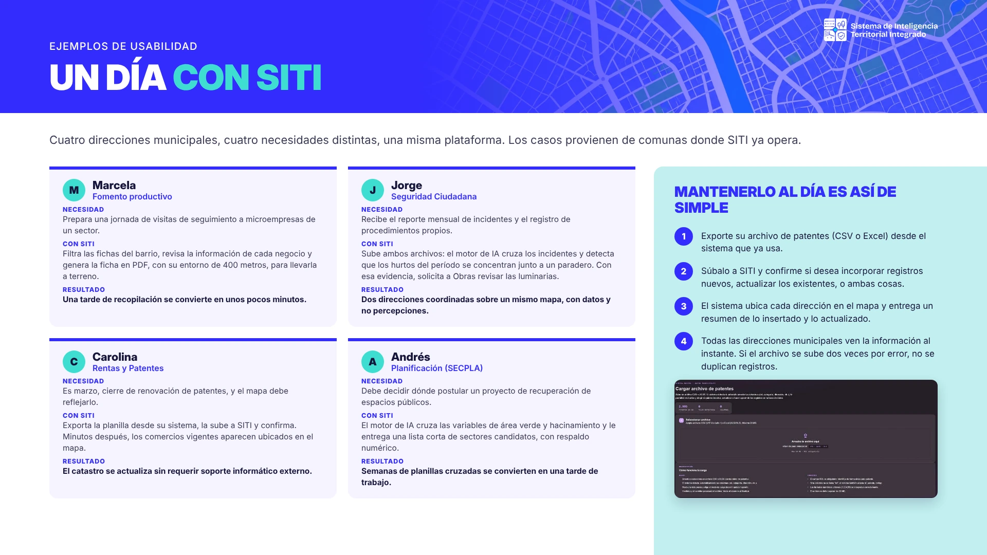 Un día con SITI: casos de uso en Fomento Productivo, Seguridad Ciudadana, Rentas y Patentes y Planificación, y cómo mantener los datos al día.