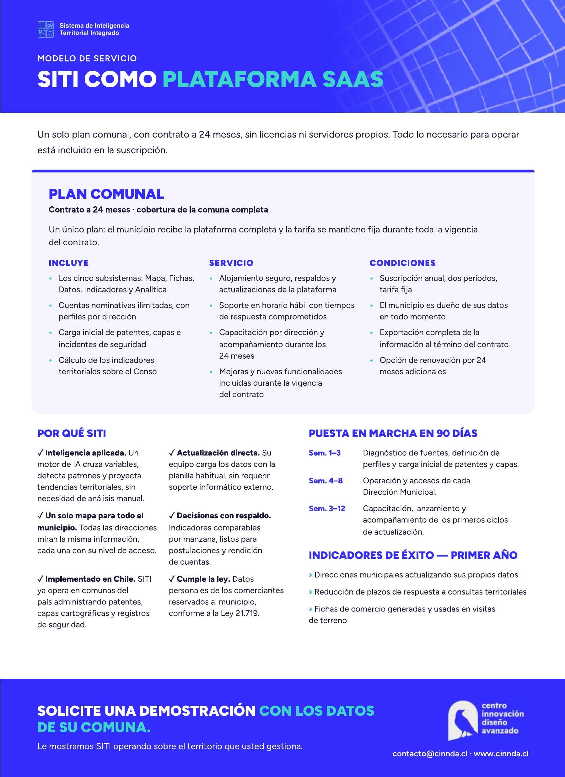 SITI como plataforma SaaS: plan comunal a 24 meses, puesta en marcha en 90 días, indicadores de éxito y contacto con CINNDA.